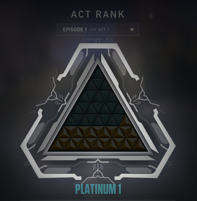act_rank_border.png
